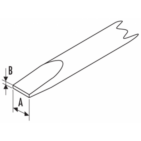 E165093 Expert Tournevis pour vis fente électricien