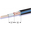 838.CX58 Facom Outils pour câbles coaxiaux types RG.58, RG.59 et RG.62