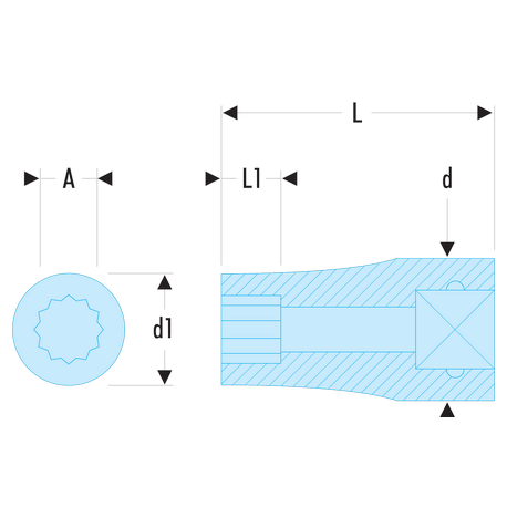 R.7/32EL Facom R.EL - Douilles 1/4" longues 12 pans en pouces