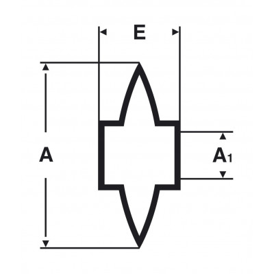 5 molettes inox p/ coupe-tube acier Virax | 210123