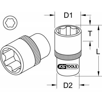 Douille 6 pans ULTIMATE® 1/4'', 5/32'' KSTools | 917.1499