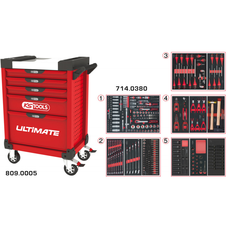Servante PEARLline rouge 5 tiroirs équipée de 384 outils - KS Tools | 809.5380