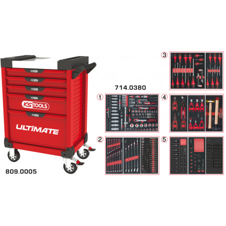 Servante PEARLline rouge 5 tiroirs équipée de 384 outils - KS Tools | 809.5380