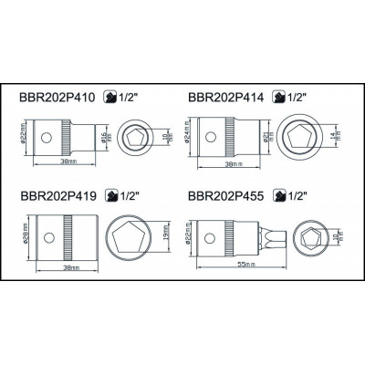 DOUILLE PENTAGONALE 1/2 14 - Bahco | BBR202P414