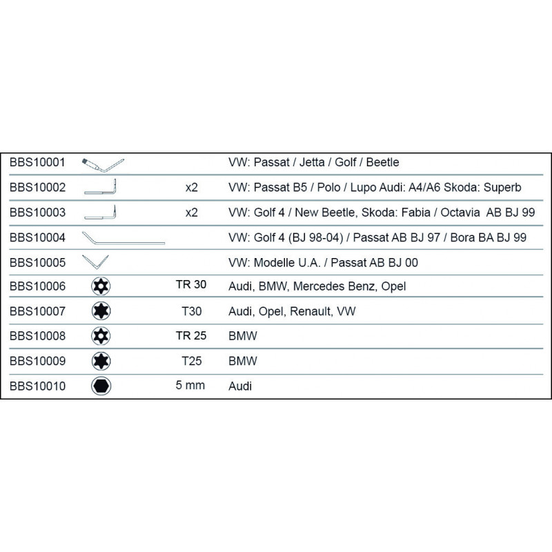 DOUILLE CAP PUISSANCE 12V - Bahco | BBS100057