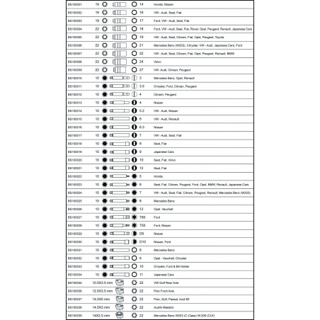 DOUILLE AMORTISSEUR M 7 H10 - Bahco | BS100024