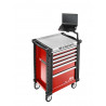 Support ordinateur potable pour servantes JET - FACOM FRANCE | JET.WA3PF