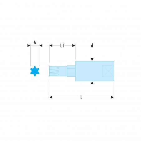 Douille 1/4" OGV GRIP 6p 5 mm - Facom | RTM.5GRP