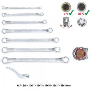 Jeux de clés polygonales RESCUEpower, coudée 7 pcs 6-19 mm - KSTools | 517.1555