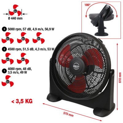 Ventilateur d’atelier, 70 watts - KSTools | 999.2000